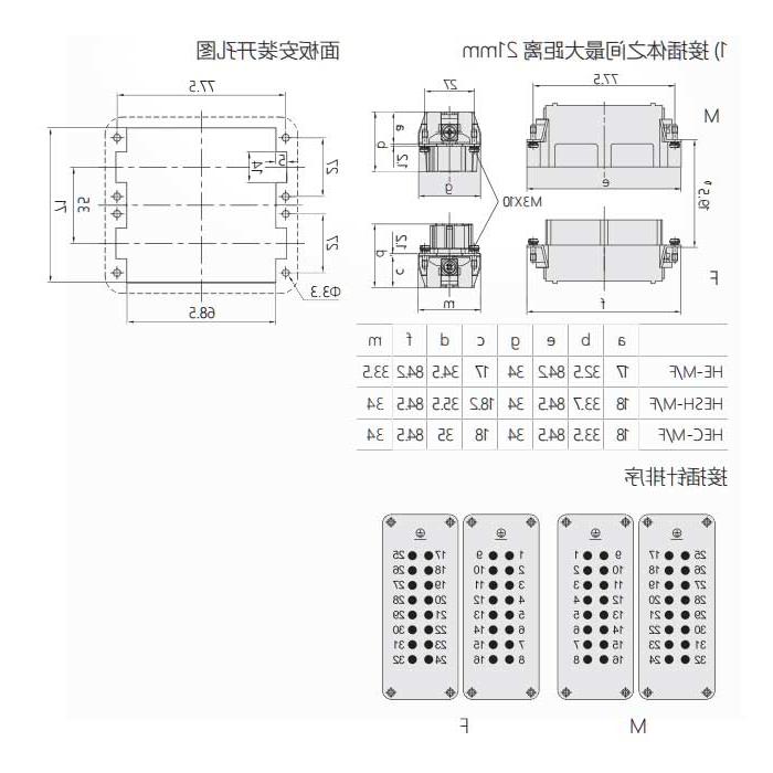 母芯件、冷压接、适配H32B外壳、HEC-016-F(1-16) / HEC-016-FD(17-32)、09330162702 / 09330162712